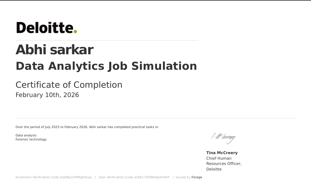 Data Analytics Simulation